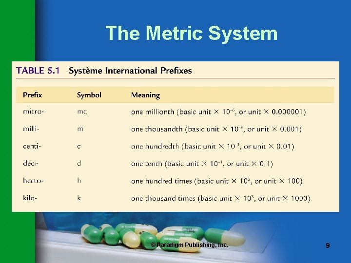 The Metric System © Paradigm Publishing, Inc. 9 