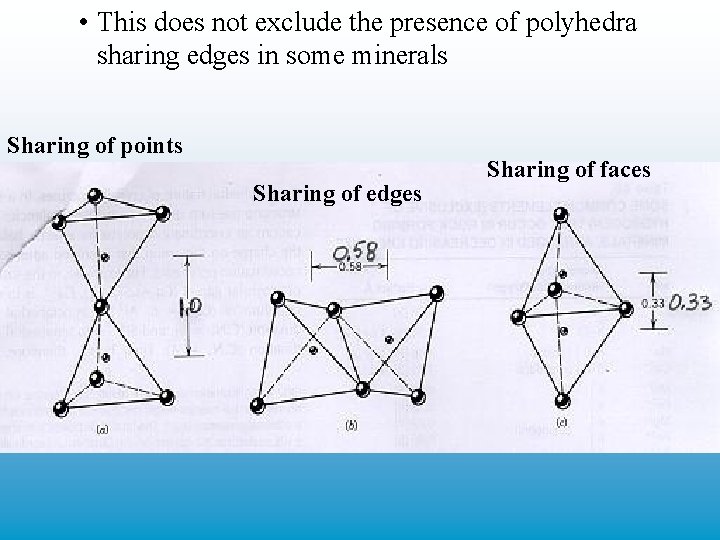  • This does not exclude the presence of polyhedra sharing edges in some