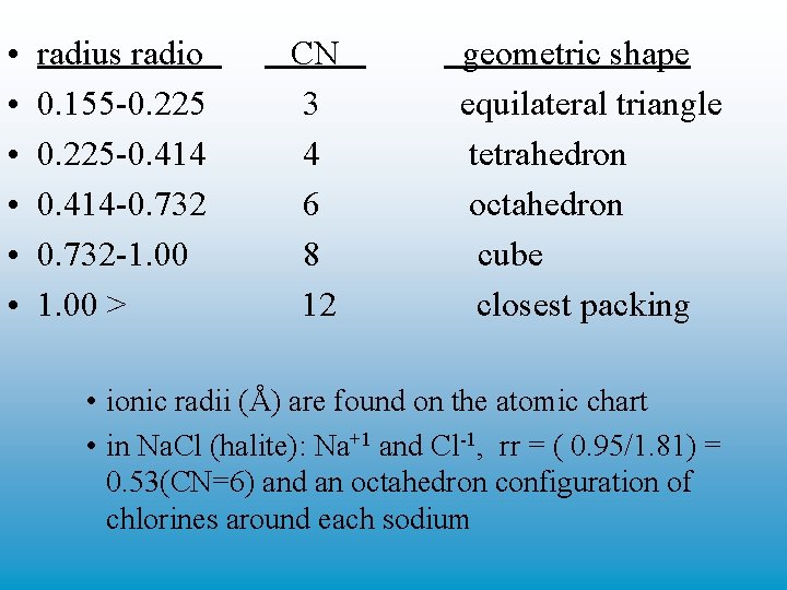  • • • radius radio 0. 155 -0. 225 -0. 414 -0. 732