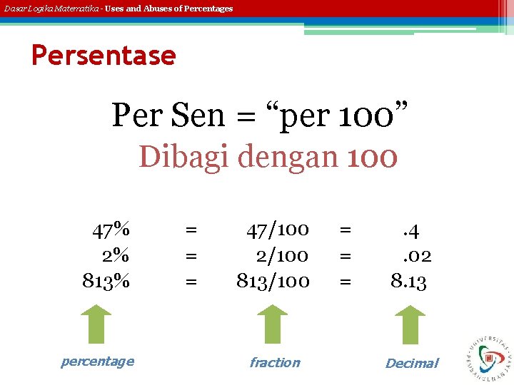 Dasar Logika Matematika - Uses and Abuses of Percentages Persentase Per Sen = “per