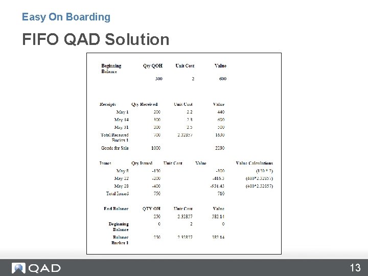 Easy On Boarding FIFO QAD Solution 13 