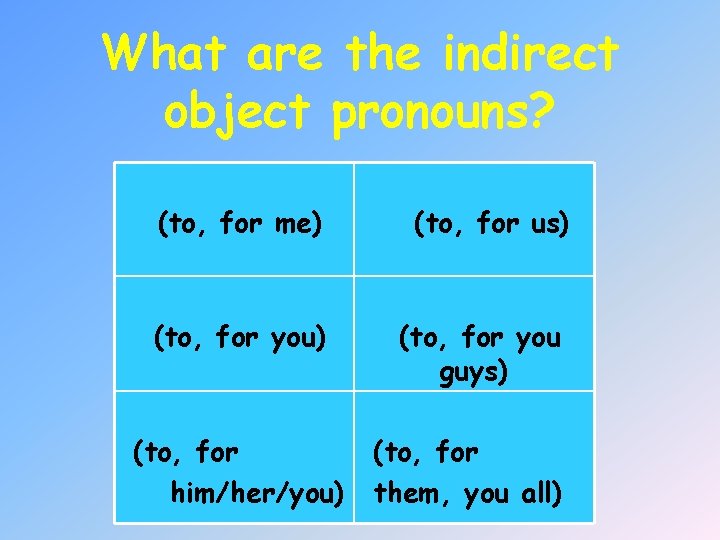 What are the indirect object pronouns? (to, for me) (to, for you) (to, for