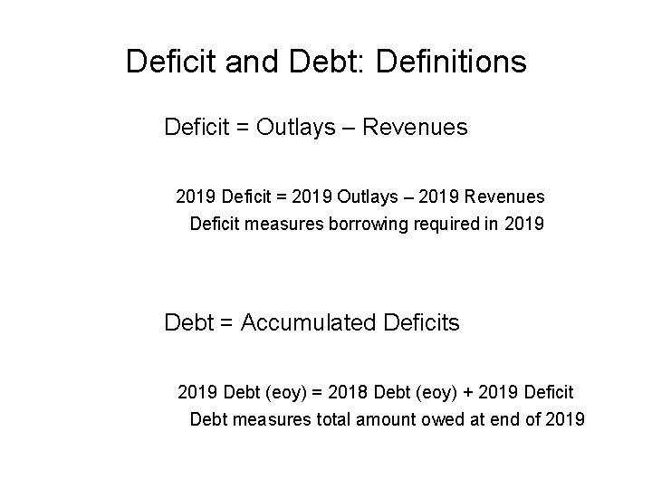 Deficit and Debt: Definitions Deficit = Outlays – Revenues 2019 Deficit = 2019 Outlays