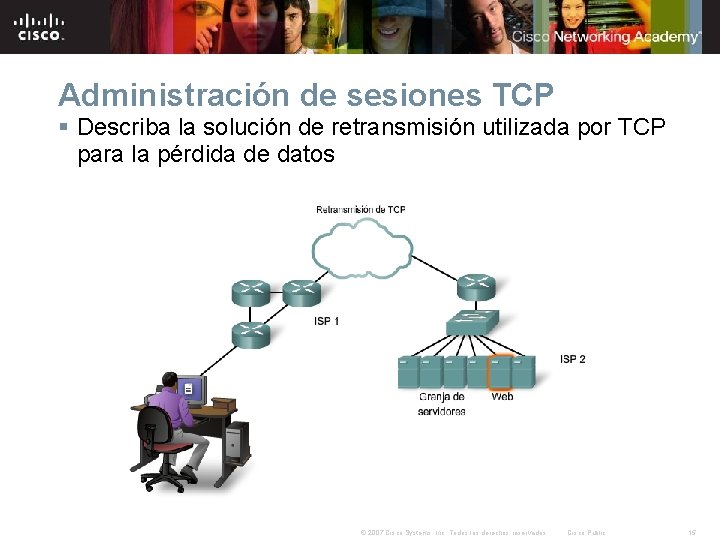 Administración de sesiones TCP § Describa la solución de retransmisión utilizada por TCP para