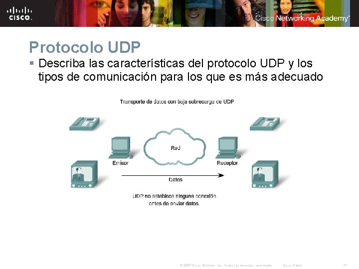 Protocolo UDP § Describa las características del protocolo UDP y los tipos de comunicación