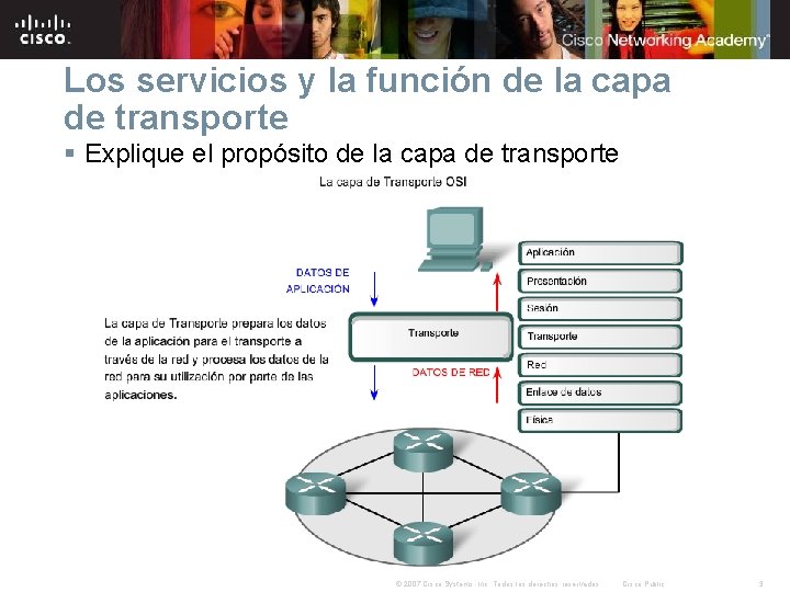 Los servicios y la función de la capa de transporte § Explique el propósito