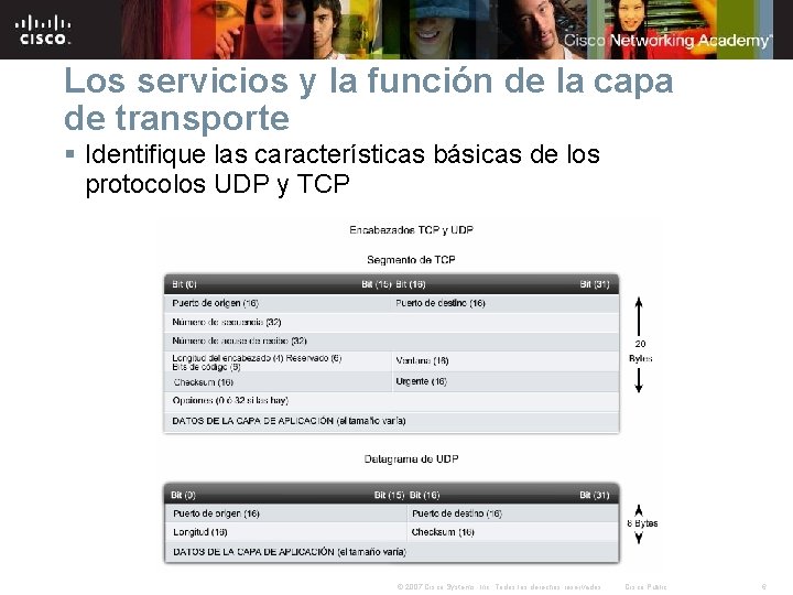 Los servicios y la función de la capa de transporte § Identifique las características