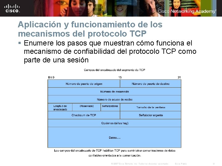 Aplicación y funcionamiento de los mecanismos del protocolo TCP § Enumere los pasos que
