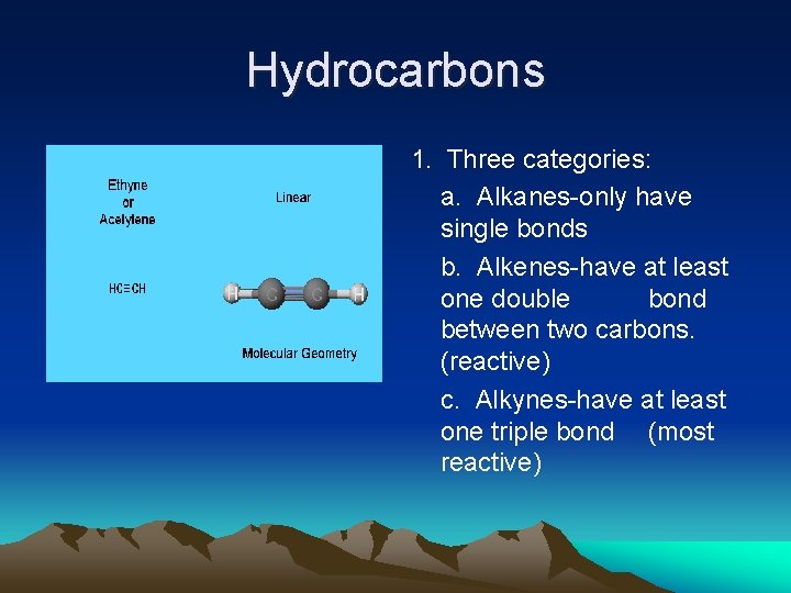 Hydrocarbons 1. Three categories: a. Alkanes-only have single bonds b. Alkenes-have at least one