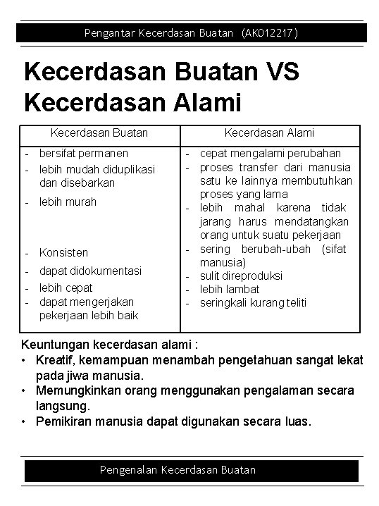 Pengantar Kecerdasan Buatan (AK 012217) Kecerdasan Buatan VS Kecerdasan Alami Kecerdasan Buatan - bersifat