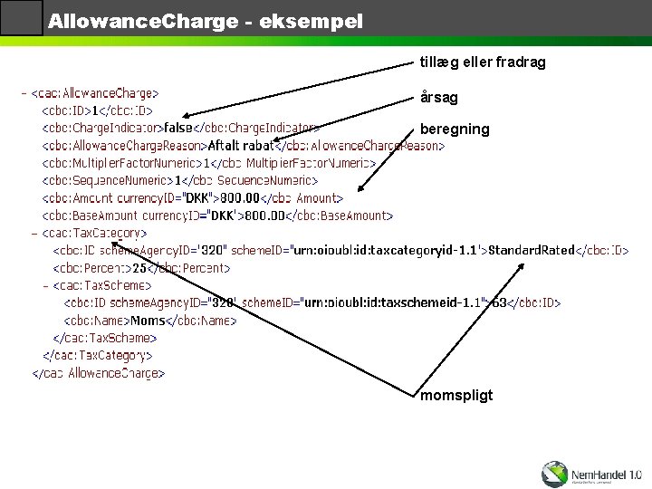 Allowance. Charge - eksempel tillæg eller fradrag årsag beregning momspligt 