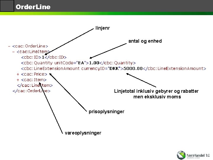 Order. Line linjenr antal og enhed Linjetotal inklusiv gebyrer og rabatter men eksklusiv moms