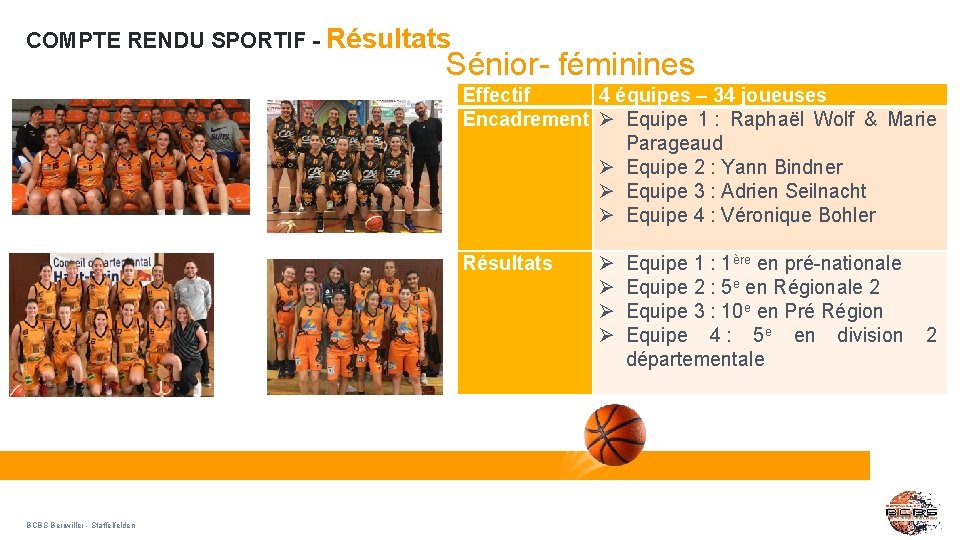 COMPTE RENDU SPORTIF - Résultats Sénior- féminines Effectif 4 équipes – 34 joueuses Encadrement