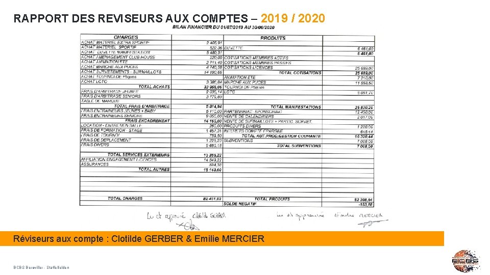RAPPORT DES REVISEURS AUX COMPTES – 2019 / 2020 Réviseurs aux compte : Clotilde