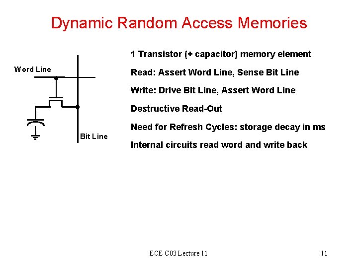 Dynamic Random Access Memories 1 Transistor (+ capacitor) memory element Word Line Read: Assert