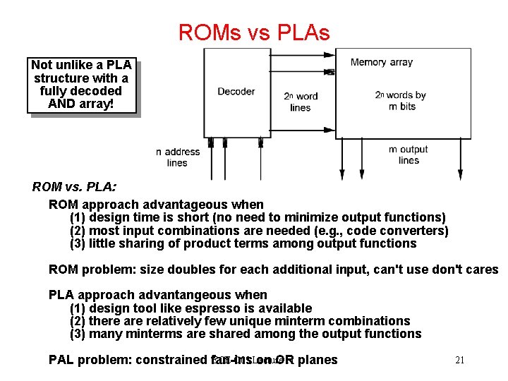 ROMs vs PLAs Not unlike a PLA structure with a fully decoded AND array!