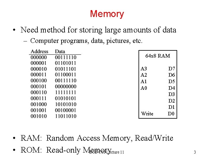 Memory • Need method for storing large amounts of data – Computer programs, data,