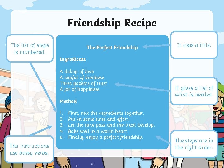 Friendship Recipe The list of steps is numbered. The Perfect Friendship It uses a