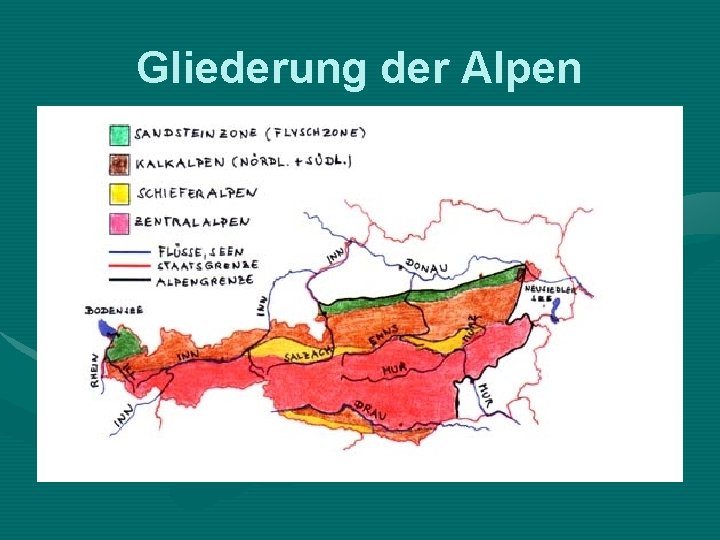 Gliederung der Alpen 