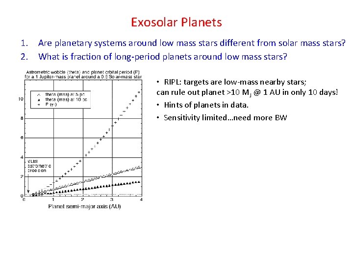 Exosolar Planets 1. Are planetary systems around low mass stars different from solar mass