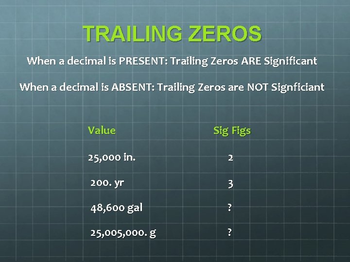 TRAILING ZEROS When a decimal is PRESENT: Trailing Zeros ARE Significant When a decimal