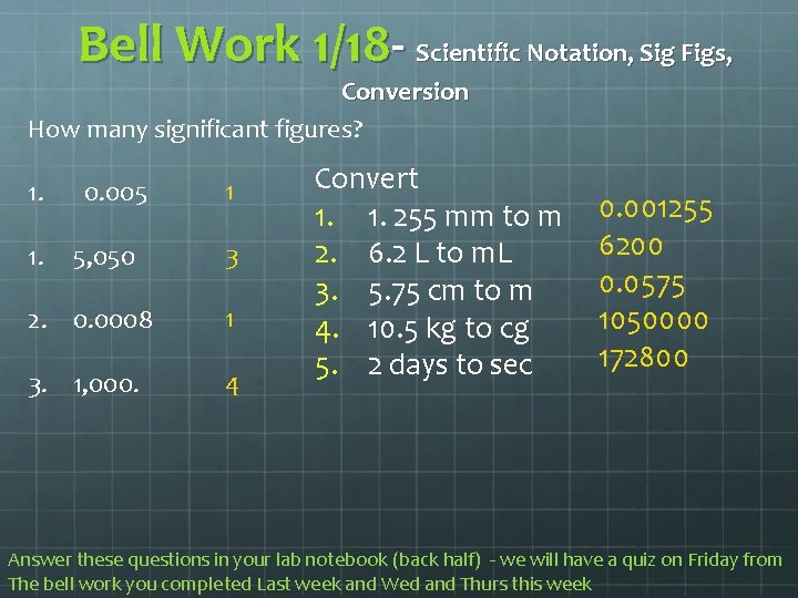 Bell Work 1/18 - Scientific Notation, Sig Figs, Conversion How many significant figures? 1.