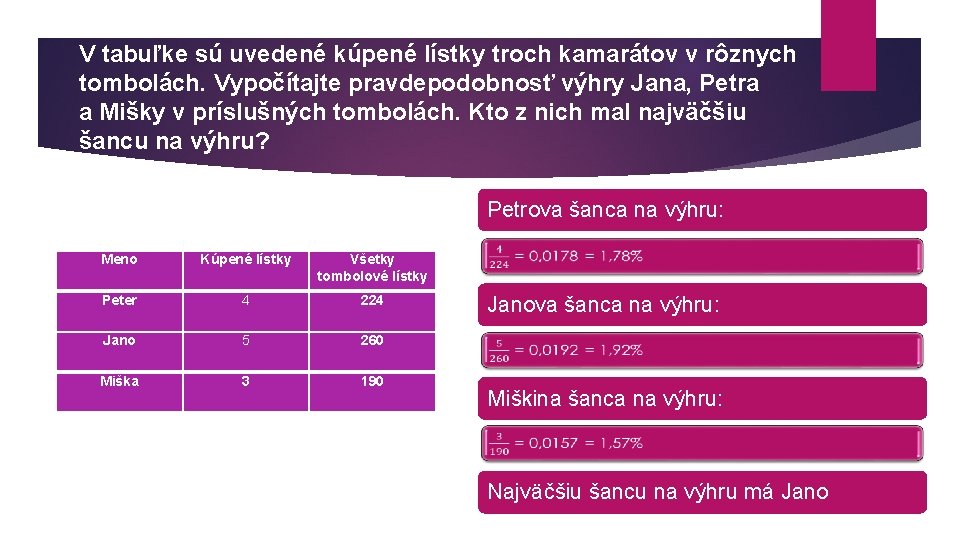 V tabuľke sú uvedené kúpené lístky troch kamarátov v rôznych tombolách. Vypočítajte pravdepodobnosť výhry