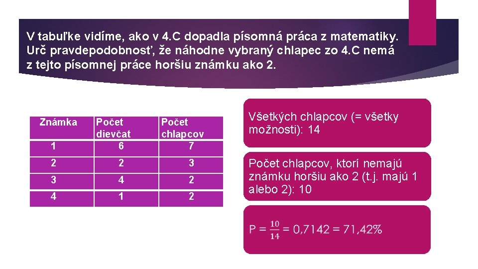 V tabuľke vidíme, ako v 4. C dopadla písomná práca z matematiky. Urč pravdepodobnosť,