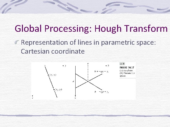 Global Processing: Hough Transform Representation of lines in parametric space: Cartesian coordinate 