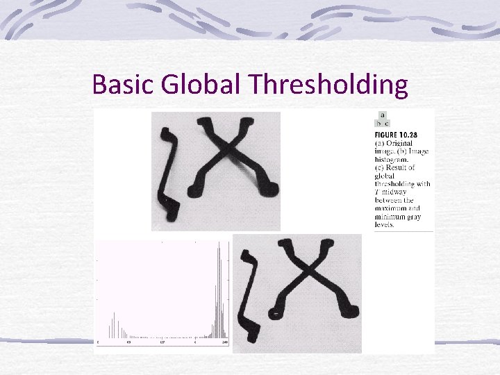 Basic Global Thresholding 
