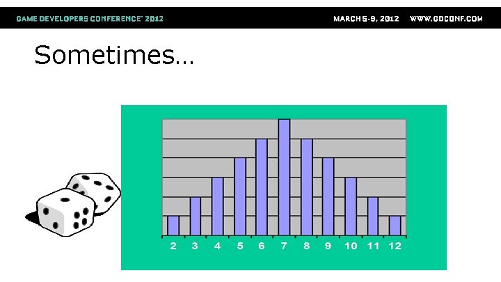 Sometimes… 
