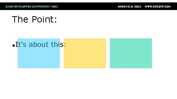 The Point: ●It’s about this: 