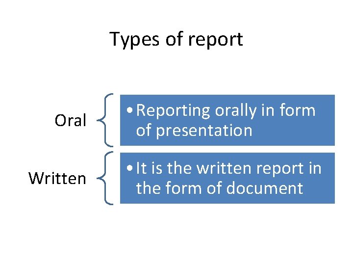 Types of report Oral Written • Reporting orally in form of presentation • It