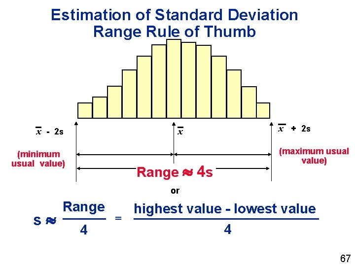 Estimation of Standard Deviation Range Rule of Thumb x - 2 s x (minimum