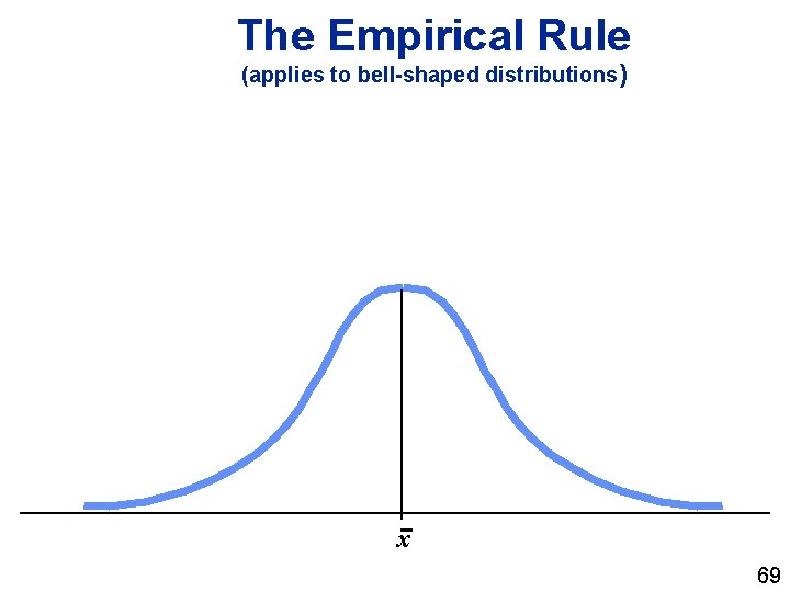 The Empirical Rule (applies to bell-shaped distributions) x 69 