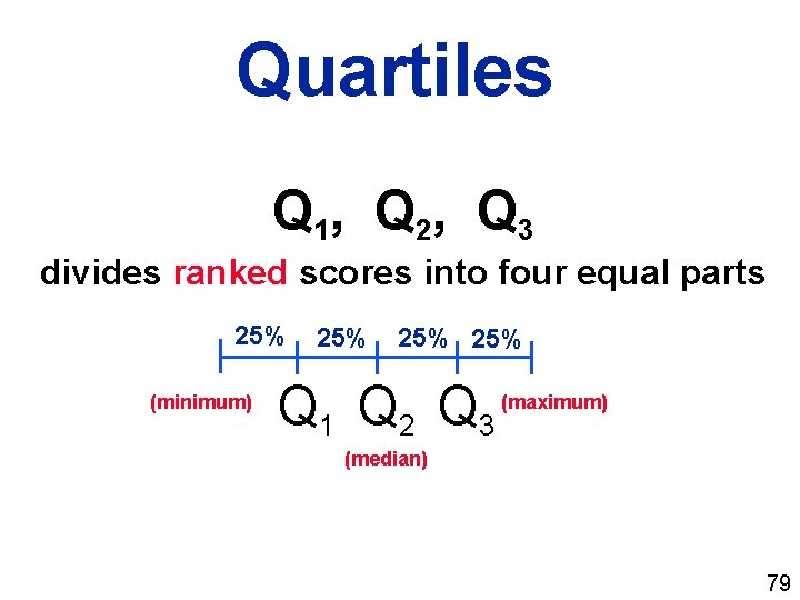 Quartiles Q 1, Q 2, Q 3 divides ranked scores into four equal parts