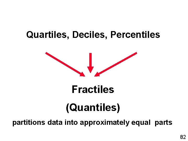 Quartiles, Deciles, Percentiles Fractiles (Quantiles) partitions data into approximately equal parts 82 