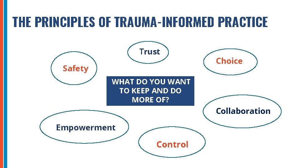 THE PRINCIPLES OF TRAUMA-INFORMED PRACTICE Trust Safety Choice WHAT DO YOU WANT TO KEEP