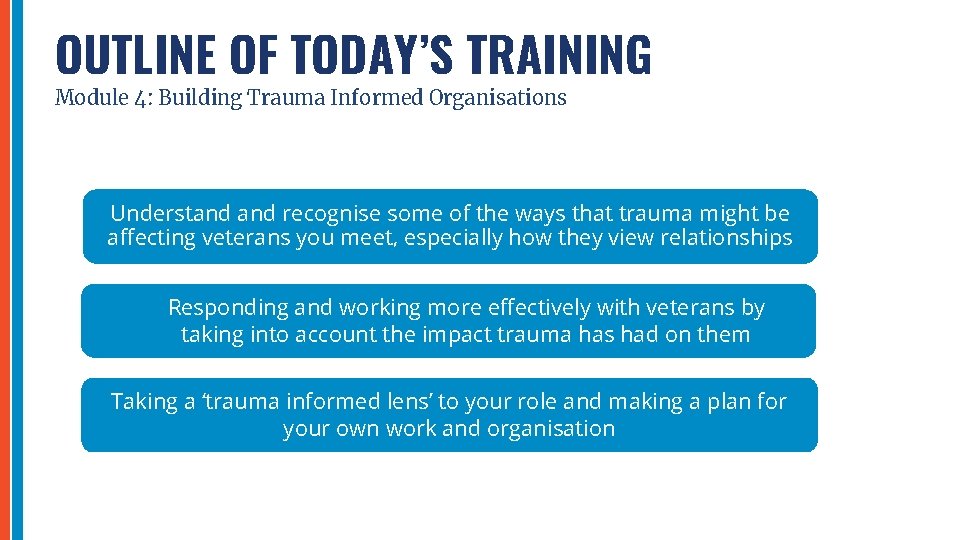 OUTLINE OF TODAY’S TRAINING Module 4: Building Trauma Informed Organisations Understand recognise some of