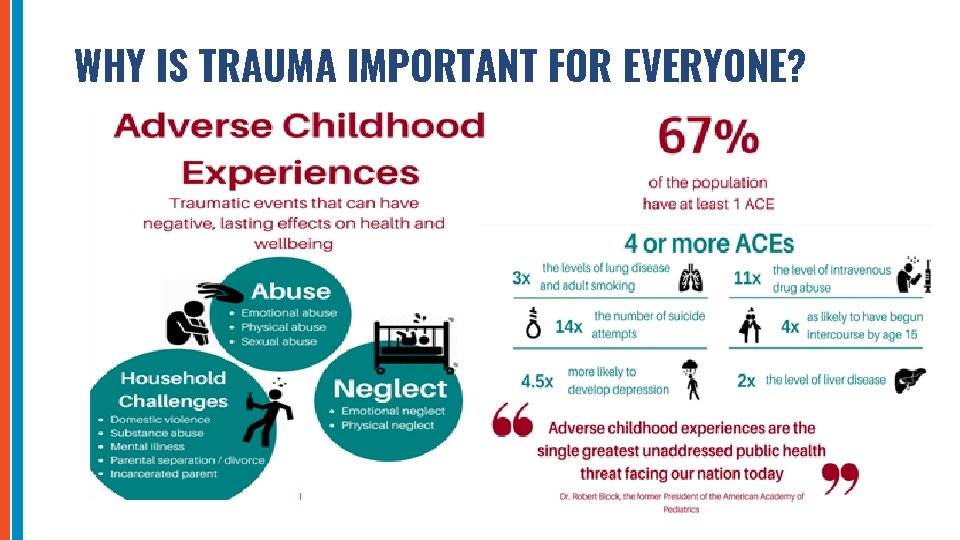 WHY IS TRAUMA IMPORTANT FOR EVERYONE? 
