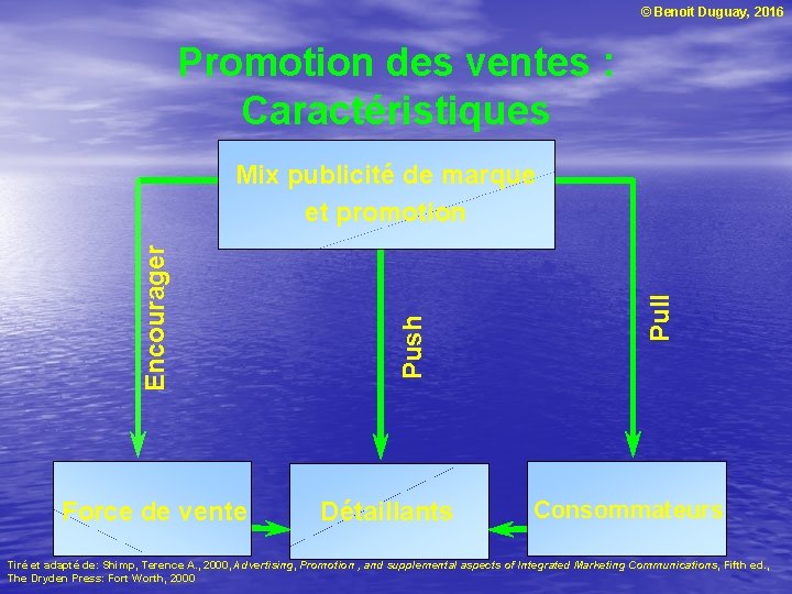 © Benoit Duguay, 2016 Promotion des ventes : Caractéristiques Force de vente Détaillants Pull