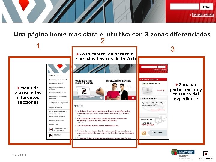 Una página home más clara e intuitiva con 3 zonas diferenciadas 1 2 ØZona