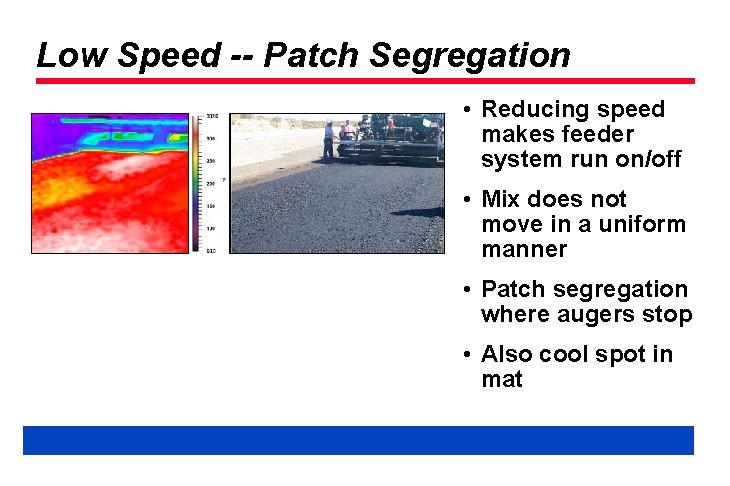 Low Speed -- Patch Segregation • Reducing speed makes feeder system run on/off •