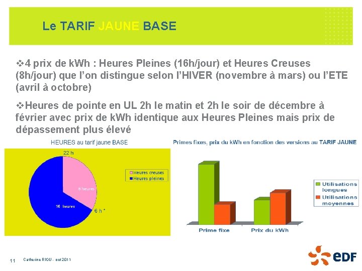 Le TARIF JAUNE BASE v 4 prix de k. Wh : Heures Pleines (16