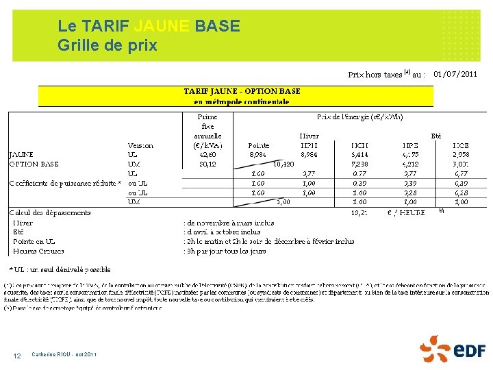 Le TARIF JAUNE BASE Grille de prix 12 Catherine RIOU - oct 2011 