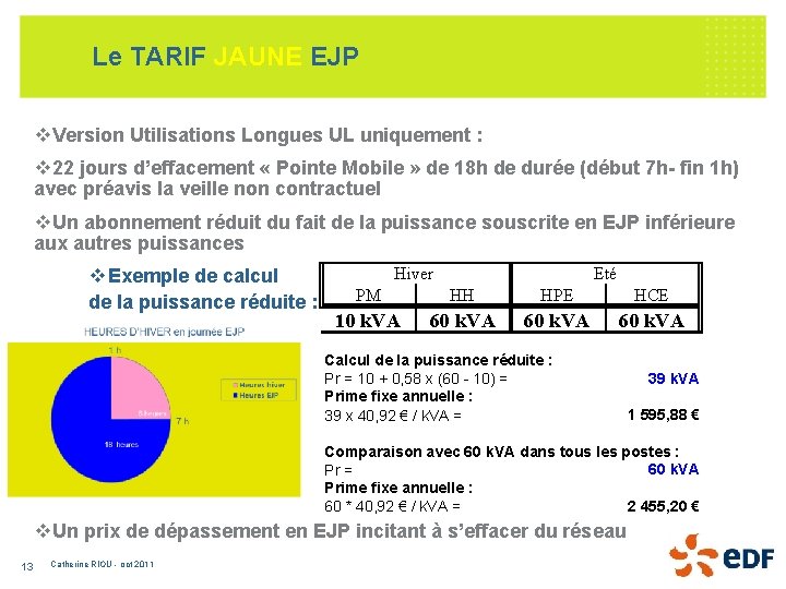 Le TARIF JAUNE EJP v. Version Utilisations Longues UL uniquement : v 22 jours