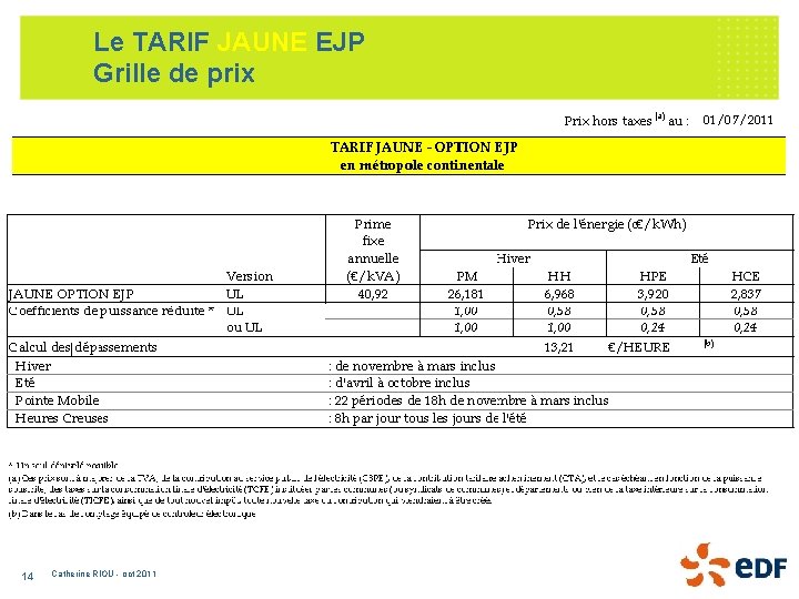 Le TARIF JAUNE EJP Grille de prix 14 Catherine RIOU - oct 2011 