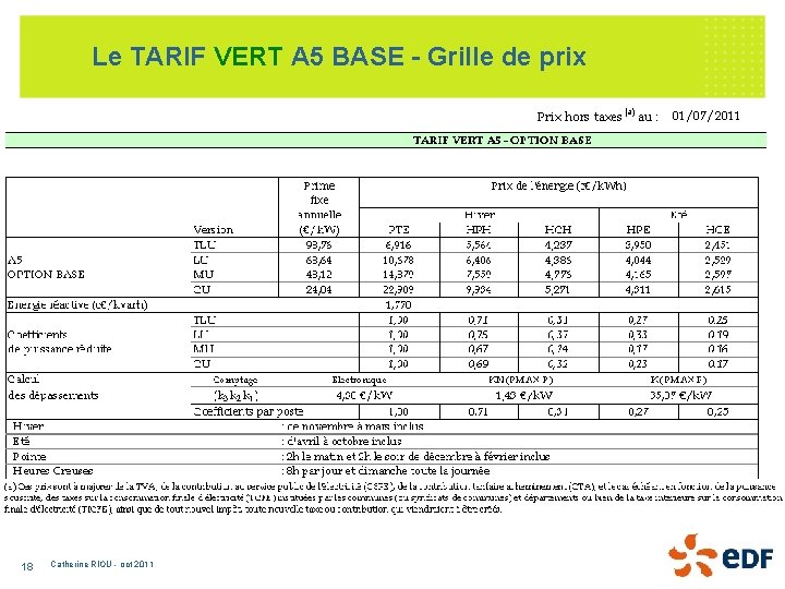 Le TARIF VERT A 5 BASE - Grille de prix 18 Catherine RIOU -