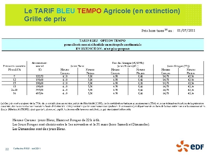 Le TARIF BLEU TEMPO Agricole (en extinction) Grille de prix 22 Catherine RIOU -