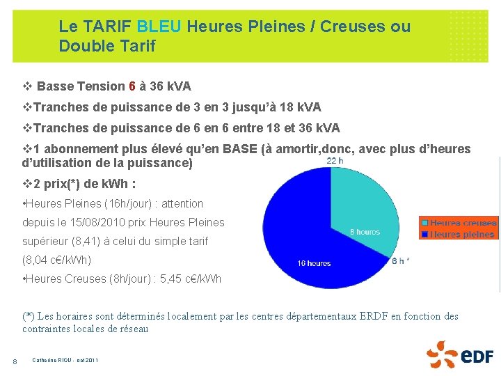 Le TARIF BLEU Heures Pleines / Creuses ou Double Tarif v Basse Tension 6